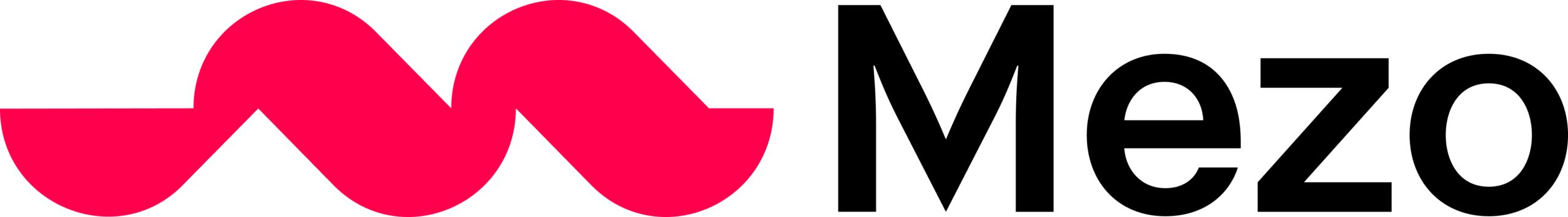 Mezo