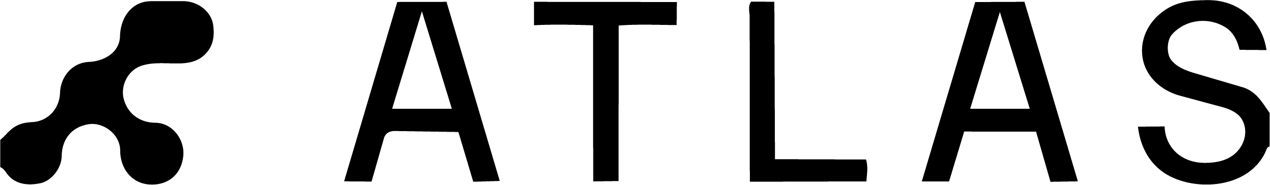 ATLAS
